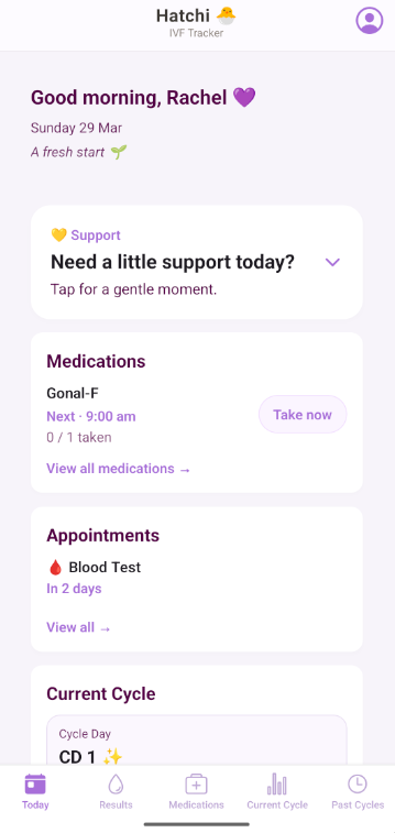 Hatchi app preview showing an IVF tracking dashboard